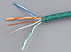 BELDEN 1592A/GREEN/M