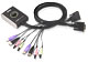 2-portowy przełącznik USB kabla DVI/Audio KVM ze zdalnym selektorem portu- ATE